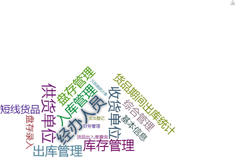 库存管理系统--轧钢厂专用版关键功能概览图